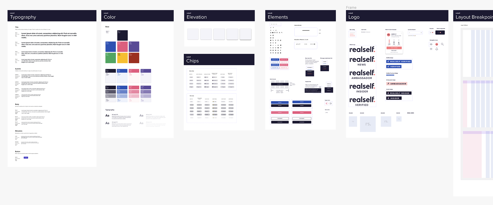 RealSelf design system overview: Typography, Color, Elevation, Elements, Chips, Logo, and Layout Breakpoint foundation panels.