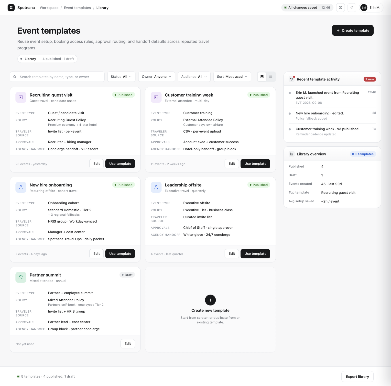 Event travel operating model, stage 1 — the reusable template library.